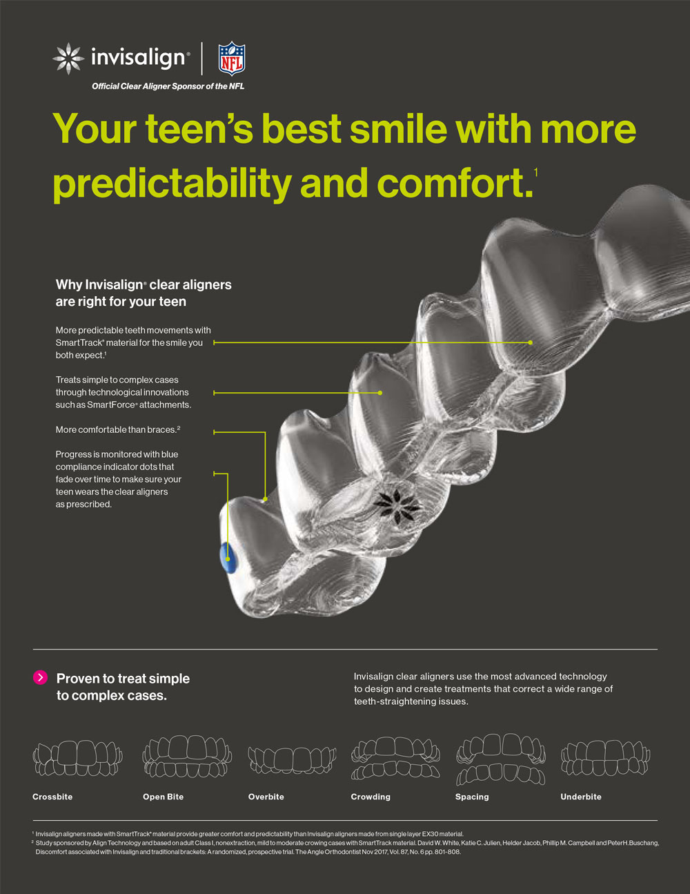 invisalign teens chart